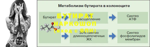 стафф Заволжье